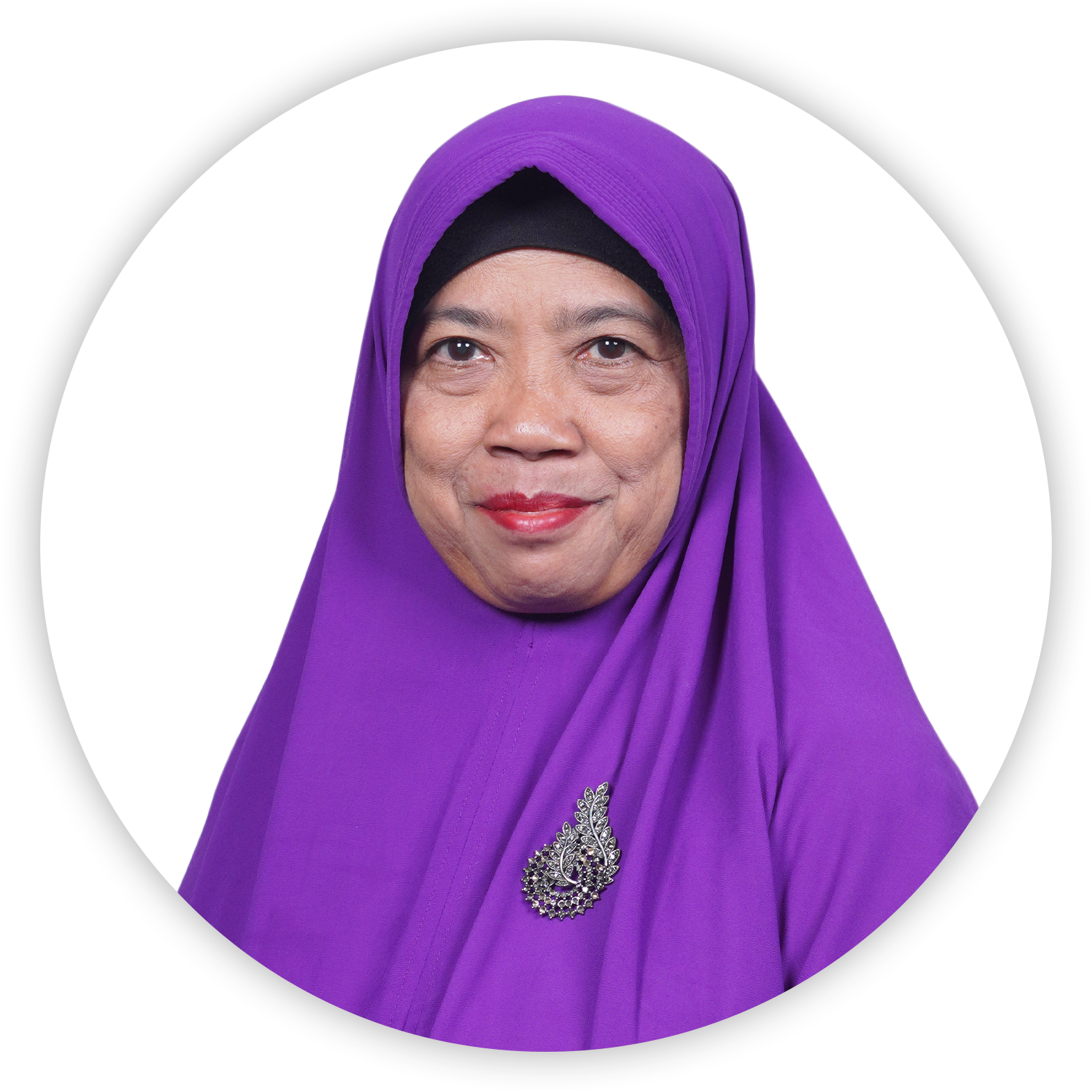 Prof. Dr. Ir. Wiwik Ekyastuti, M.Si.