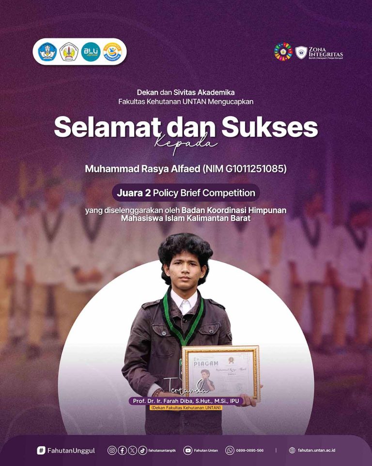 Muhammad Rasya Alfaed (NIM G1011251085) 2